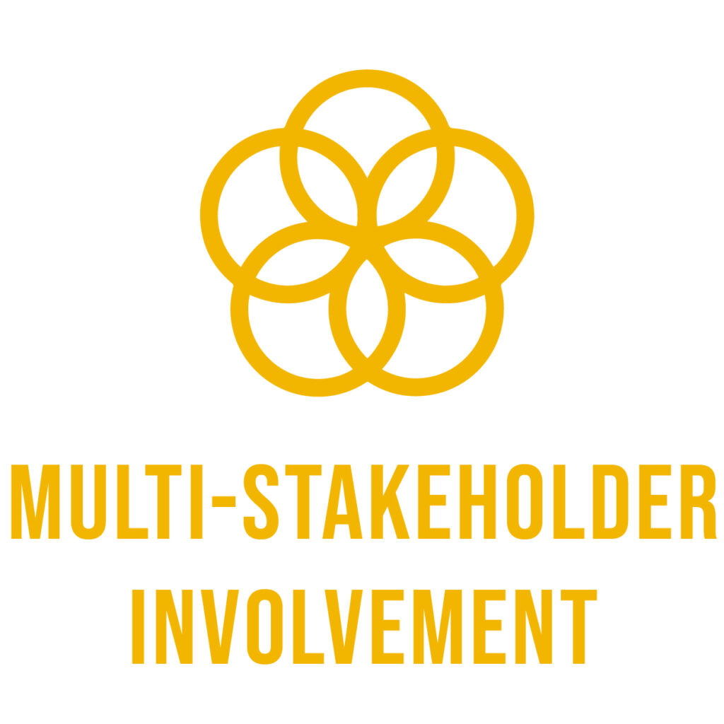 4 MULTI-STAKERHOLDER-36