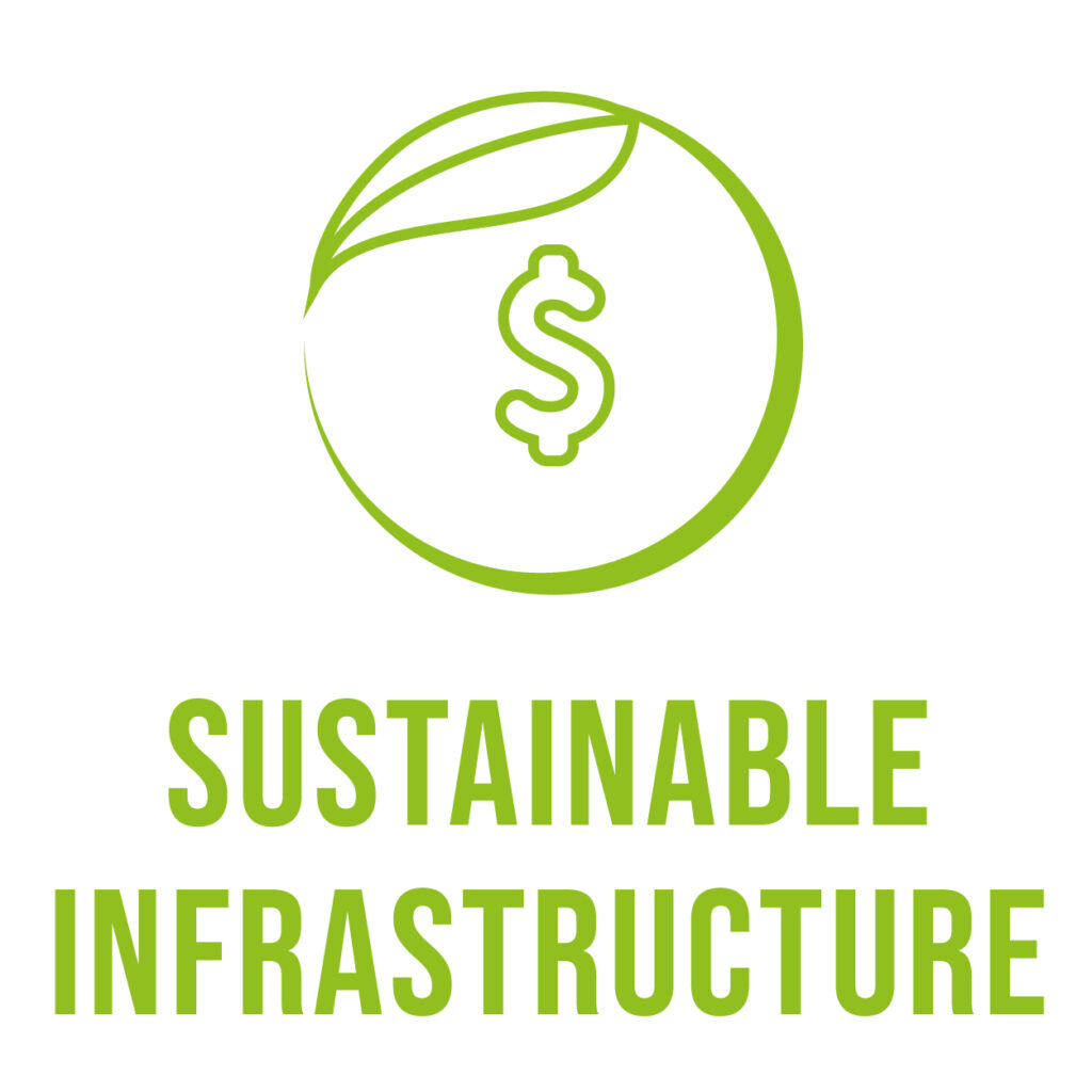 SUSTAINABLE-32