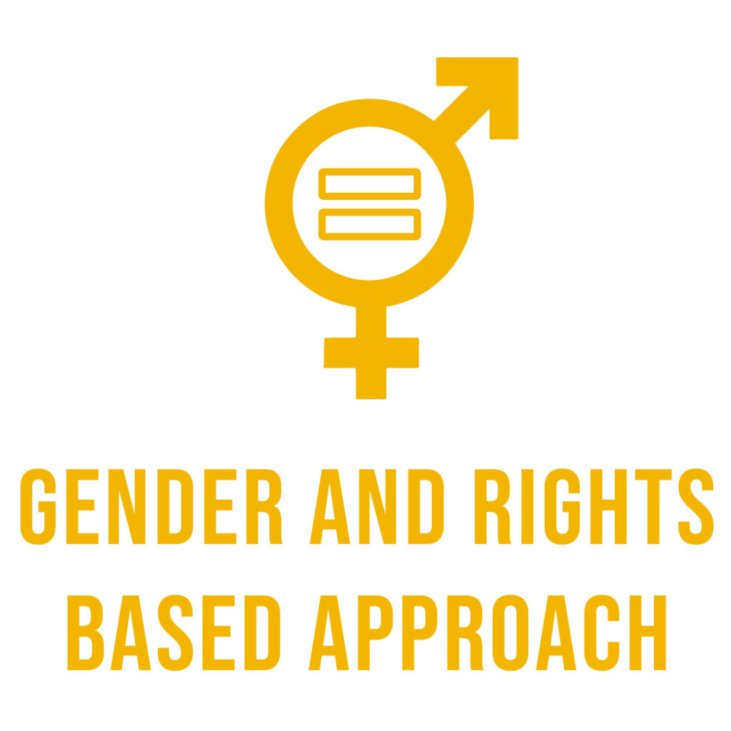 3 GENDER APPROACH-35