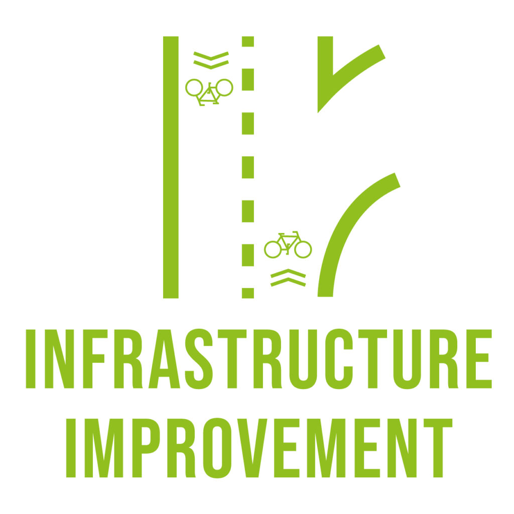 INFRASTRUCTURE IMPROVEMENT-28